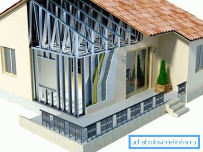 3D-modell av rammen huset 3D-modell av rammen huset