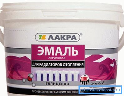 Akryl glanset emalje Akryl glanset emalje