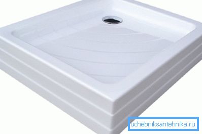 Akryl Dusjpanel Akryl Dusjpanel