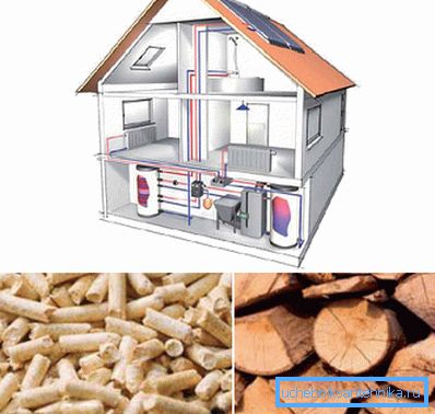 Alternative kilder til oppvarming av hjemmet - pellets og briketter Alternative kilder til oppvarming av hjemmet - pellets og briketter