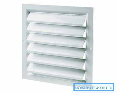 Aluminium enkeltrute ventilasjonsgitter 500x500 RG