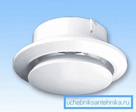 Eksos anemostat Eksos anemostat