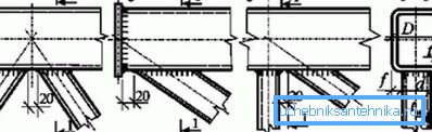 Munnstykker: a) trekantet gitter; b) støtte rutenett; c) diagonal gitter Munnstykker: a) trekantet gitter; b) støtte rutenett; c) diagonal gitter