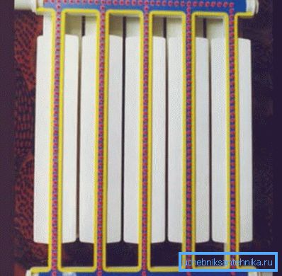 Bimetallisk batteri i kuttet