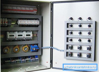 Ventilasjonskontrollenhet med regulatorer Ventilasjonskontrollenhet med regulatorer