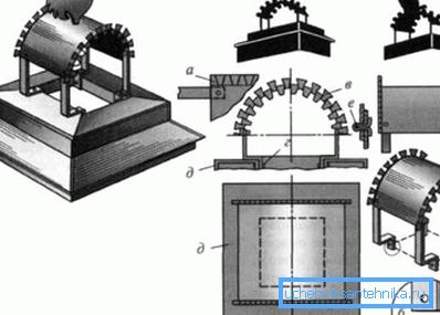 Tegning av deflektor på skorsteinsrøret - buet design Tegning av deflektor på skorsteinsrøret - buet design