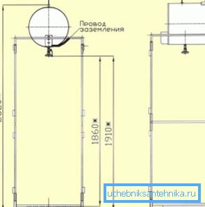 Dimensjonal design tegning Dimensjonal design tegning