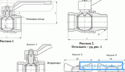 En tegning som viser designfunksjonene til disse enhetene med dimensjonene til ventiler som brukes En tegning som viser designfunksjonene til disse enhetene med dimensjonene til ventiler som brukes