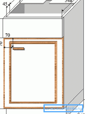 Tegning av den enkleste utformingen av dette elementet av interiøret, med hensyn til en bestemt modell