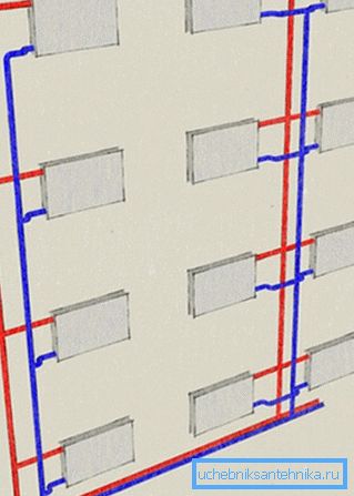 Det vi faktisk ser på diagrammet. Det vi faktisk ser på diagrammet.