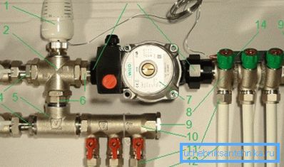 Detaljer om samlerdelen interesserer oss ikke, all oppmerksomhet til mikseren. Detaljer om samlerdelen interesserer oss ikke, all oppmerksomhet til mikseren.