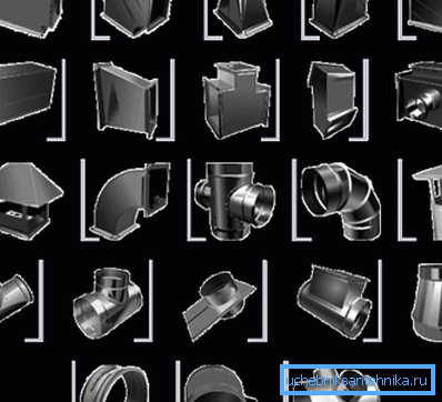 Deler som kreves for å designe et ventilasjonssystem Deler som kreves for å designe et ventilasjonssystem
