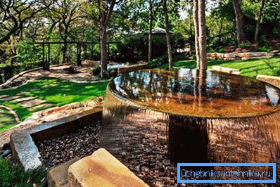 Garden Fountain Design Garden Fountain Design