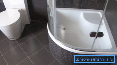 Dusjhjørne med høy skuffe i fellesbadet Dusjhjørne med høy skuffe i fellesbadet