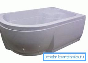 Dusjhytter 1200x800 med høy base kan forveksles med et lite bad