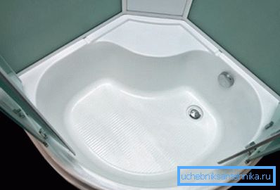 Dusjkabiner med høyt skuff 90x120 kan erstatte badet.