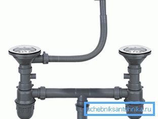 Dobbel plastikfelt alternativ Dobbel plastikfelt alternativ