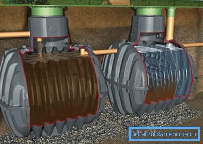 To-kammer septiktank To-kammer septiktank