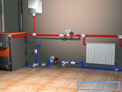 To-pipesystem av kjølemiddeltilførsel til radiatorer. To-pipesystem av kjølemiddeltilførsel til radiatorer.