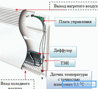 Elektriske Elektriske