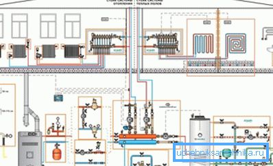 En annen produksjonsversjon av prosjektet ved bruk av en dobbelkretskjele En annen produksjonsversjon av prosjektet ved bruk av en dobbelkretskjele