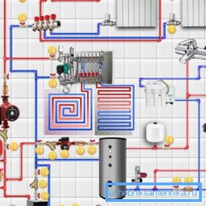 En annen versjon av prinsippet om plasseringen av alle elementer i et komplett system med oppvarmede gulv En annen versjon av prinsippet om plasseringen av alle elementer i et komplett system med oppvarmede gulv