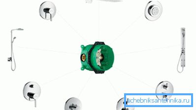 Hvis du ikke har bestemt deg for endringen av utstyret, kan du bruke iBox innfelt dusjblander, noe som er annerledes ved at den kan brukes til forskjellige systemalternativer Hvis du ikke har bestemt deg for endringen av utstyret, kan du bruke iBox innfelt dusjblander, noe som er annerledes ved at den kan brukes til forskjellige systemalternativer