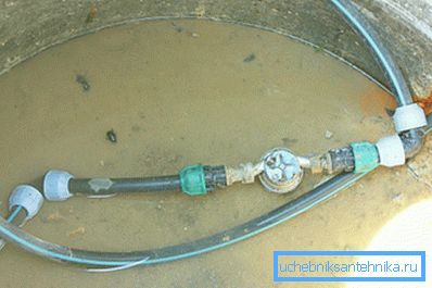 Denne egenskapen av polyetylen gjør at du kan komme inn i en mindre diameter. Denne egenskapen av polyetylen gjør at du kan komme inn i en mindre diameter.