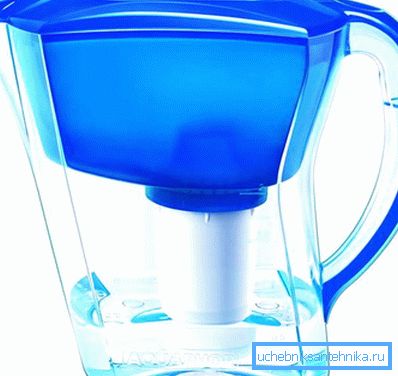 3880 Jug type filtre