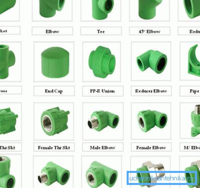 Fittings for polypropylenrør Fittings for polypropylenrør