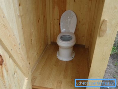 Bilder av innsiden av landet toalett Bilder av innsiden av landet toalett
