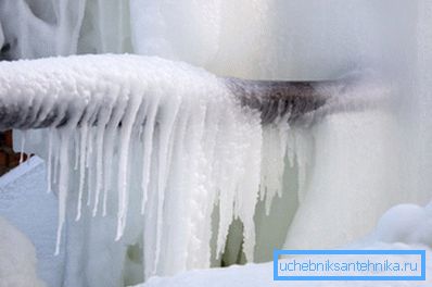 Bilder av frosset vann Bilder av frosset vann