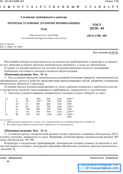 Fragment av GOST 28338 - 89 Fragment av GOST 28338 - 89