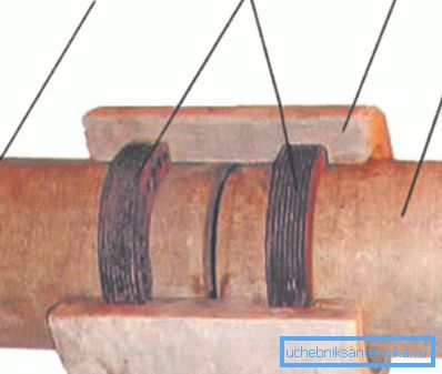 Fragment docking: 1,2 - krysotil sement pipe; 3 - kobling; 4 - gummi tetningsring Fragment docking: 1,2 - krysotil sement pipe; 3 - kobling; 4 - gummi tetningsring