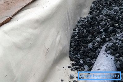 Drenering Geotextiles Drenering Geotextiles