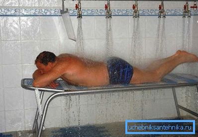 Hydromassasje som terapi Hydromassasje som terapi