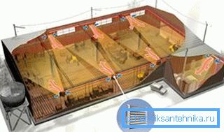 Grafisk modell for luftmassedistribusjon ved hjelp av et helt system av slike varmeovner Grafisk modell for luftmassedistribusjon ved hjelp av et helt system av slike varmeovner