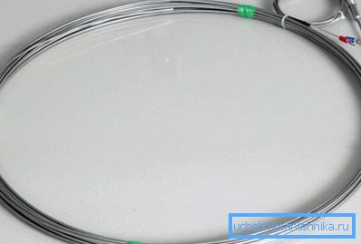 Mineralisolert varmekabel Mineralisolert varmekabel