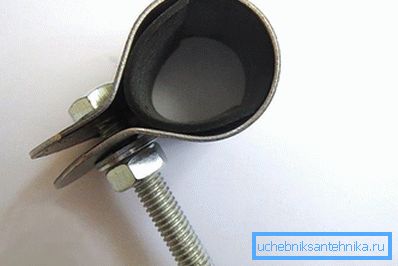 Metallklemme med gummipakning Metallklemme med gummipakning