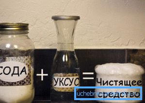 Ingredienser til folkrensere Ingredienser til folkrensere