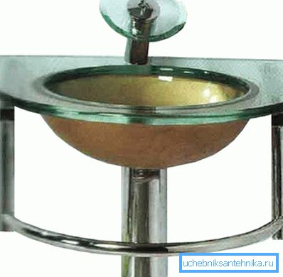 Fargeglassprodukt. Fargeglassprodukt.