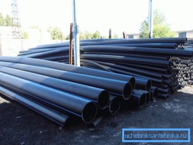 Polyetylenprodukter. Polyetylenprodukter.