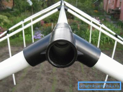 PVC-produkter til hageplottet PVC-produkter til hageplottet