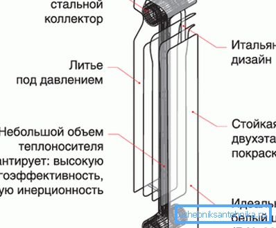 Bimetallisk radiator av høy kvalitet vil tjene deg ikke mindre enn jernanalogen, derfor er det viktig å velge de sterkeste produktene og ikke lagre dem Bimetallisk radiator av høy kvalitet vil tjene deg ikke mindre enn jernanalogen, derfor er det viktig å velge de sterkeste produktene og ikke lagre dem