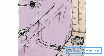 909 Skyver en blokkering med en sanitær kabel