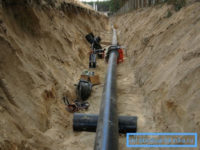 Avløp fra HDPE Avløp fra HDPE