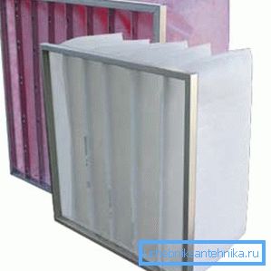 Filter for ventilasjon - typer og deres egenskaper