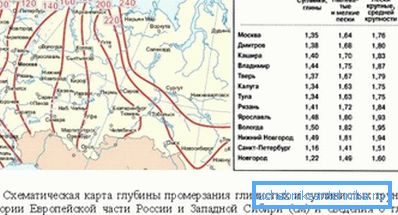 Kart over dybden av jordfrysing i regionene i Russland. Kart over dybden av jordfrysing i regionene i Russland.