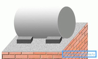 Teglsten holder tønnen rullende Teglsten holder tønnen rullende
