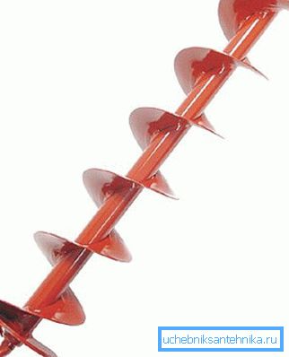 Når brønnen fortsatt samler litt vann, vil vi bruke en manuell målerboring med F150 mm snekker. Når brønnen fortsatt samler litt vann, vil vi bruke en manuell målerboring med F150 mm snekker.